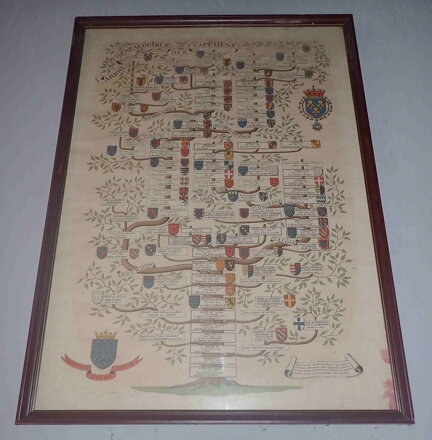 RODOKMEN LINIE PŘÍMÝCH KAPETOVCŮ OD HUGUES CAPET PŘES KARLA IV. PO JIŘÍHO V. 1